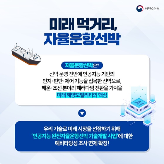 완전자율운항선박, 미래 시장 선점 발판 마련