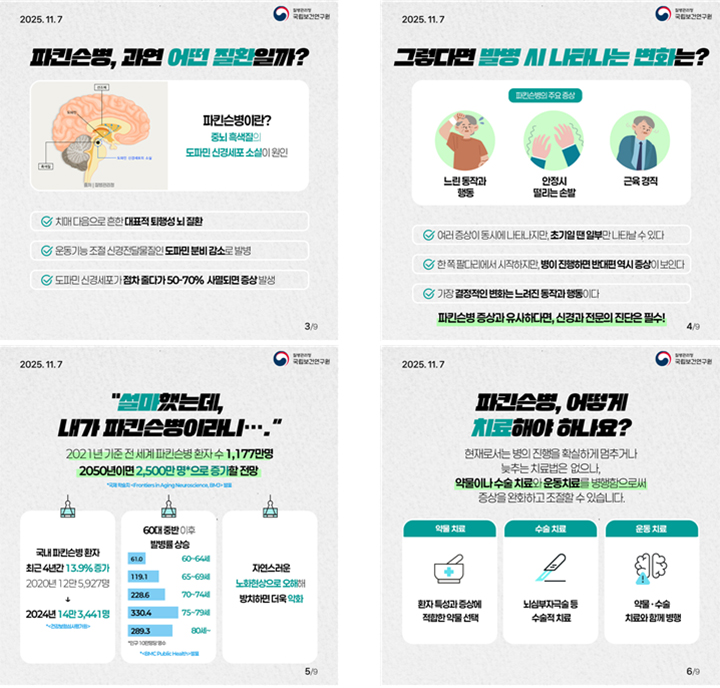 파킨슨병 카드뉴스