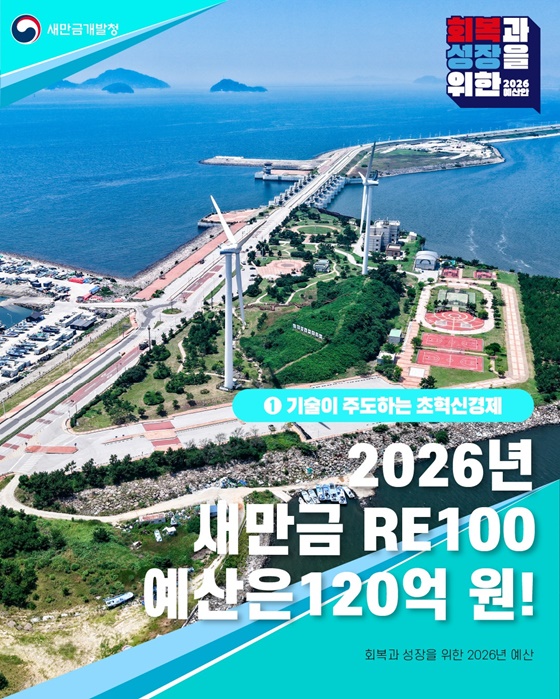2026년 새만금 RE100 예산은 120억 원!