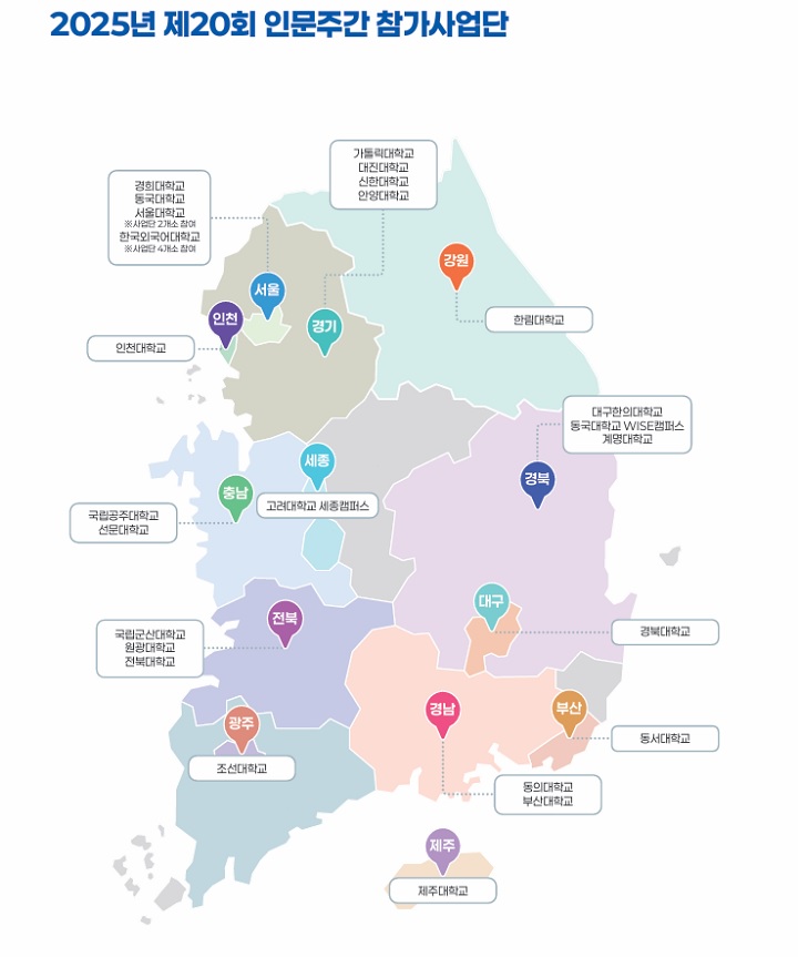 2025년 제20회 인문주간 참가사업단(출처=인문주간 가이드북).