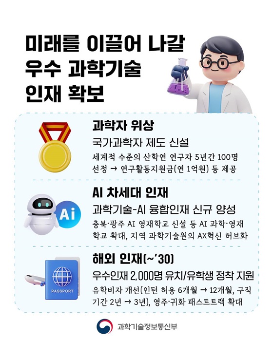 다시 과학기술인을 꿈꾸는 대한민국