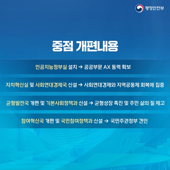 국민 삶에 플러스든든한 행복안전부를 만들겠습니다ㅍ