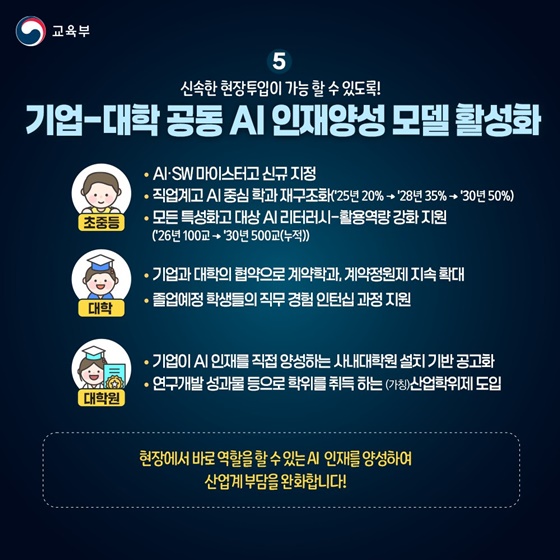 모두를 위한 인공지능 인재양성 방안 발표