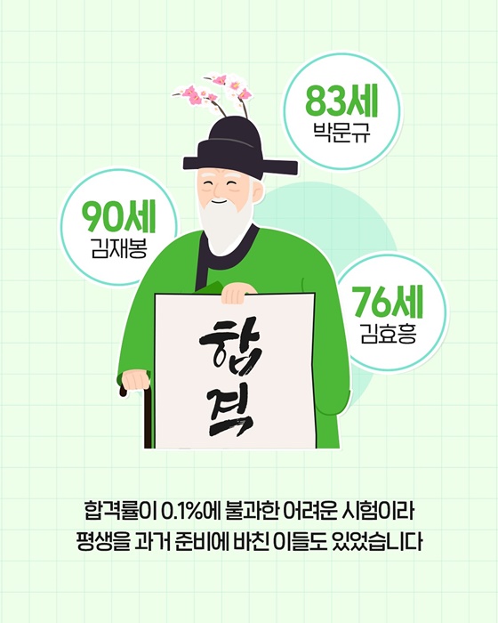 붓 한 자루로 인생역전?!