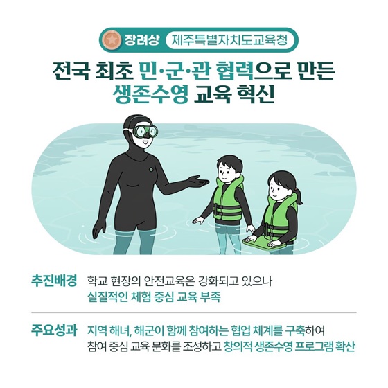 교실에서, 현장에서, 변화를 만듭니다