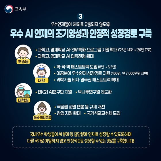 모두를 위한 인공지능 인재양성 방안 발표
