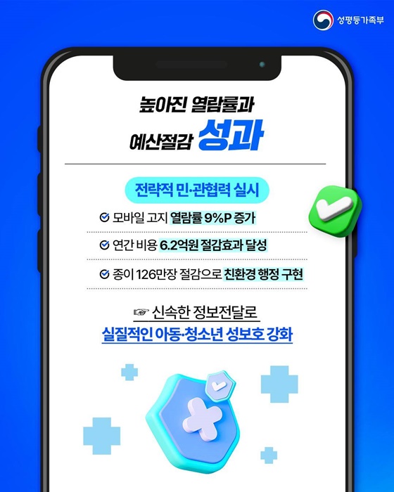 2025년 성평등가족부 적극행정 우수사례