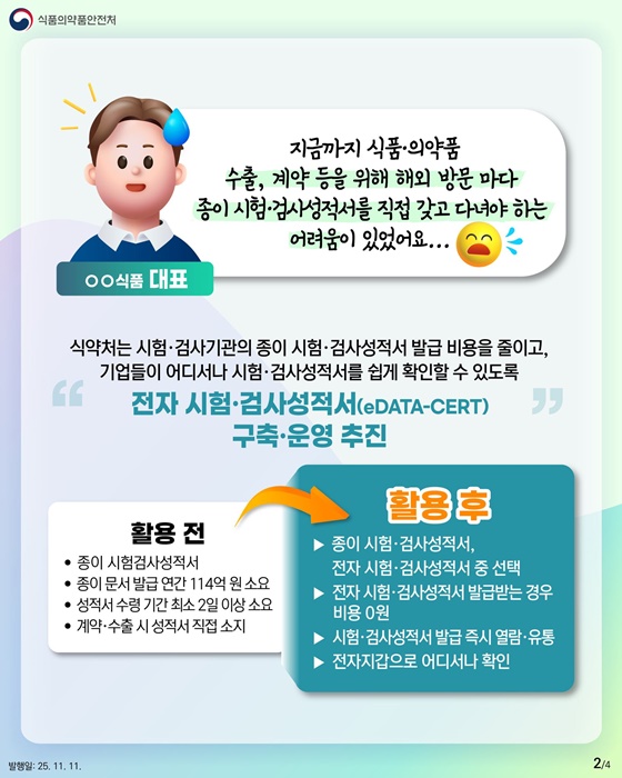 2025년 식품의약품안전처 적극행정 우수사례