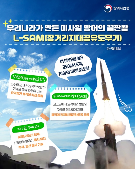 우리곁의 K-방산템 L-SAM