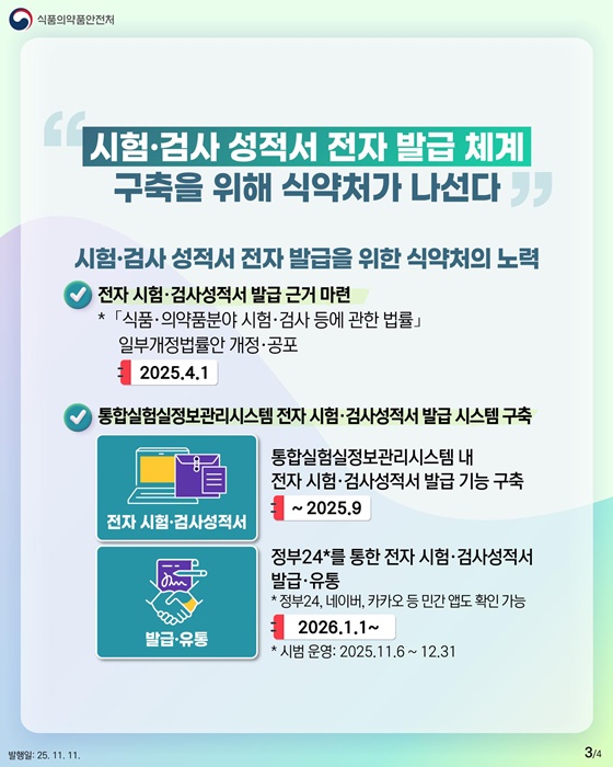 2025년 식품의약품안전처 적극행정 우수사례