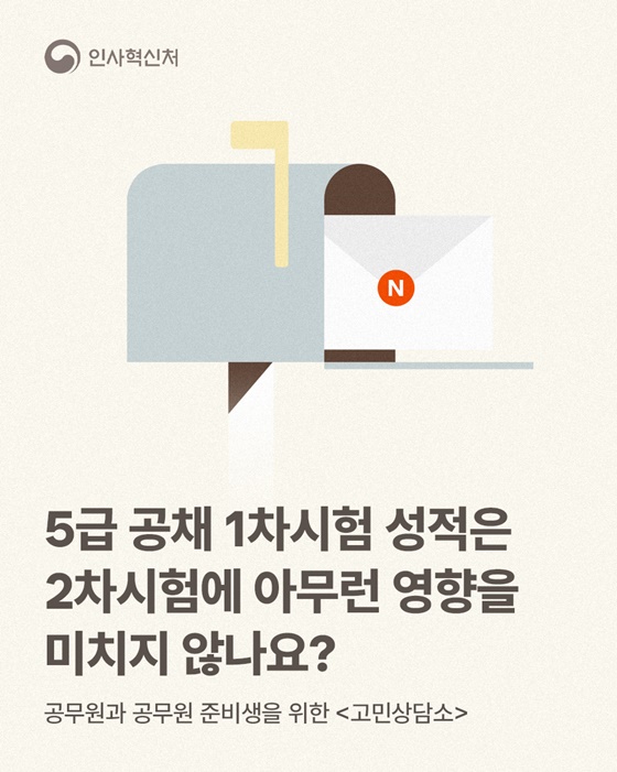 5급 공채 1차시험 성적은 2차시험에 아무런 영향을 미치지 않나요?