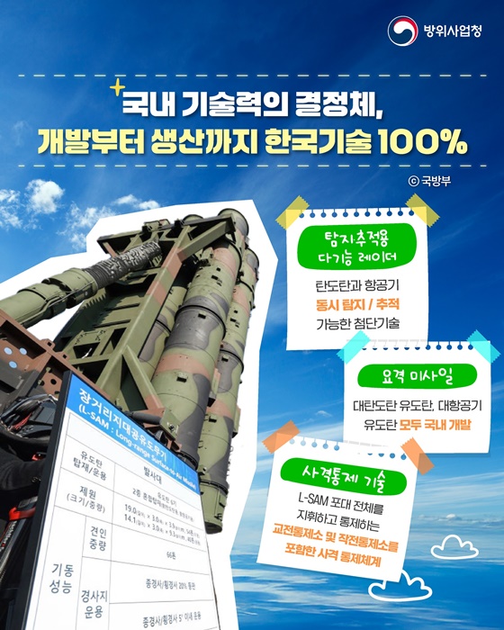 우리곁의 K-방산템 L-SAM