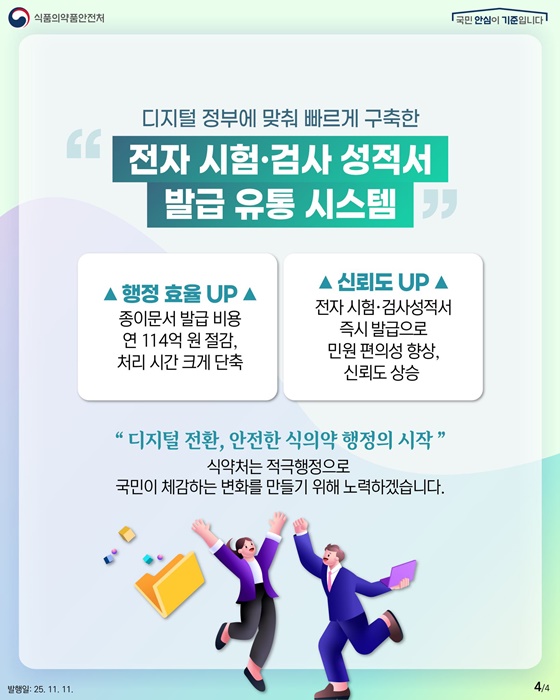 2025년 식품의약품안전처 적극행정 우수사례