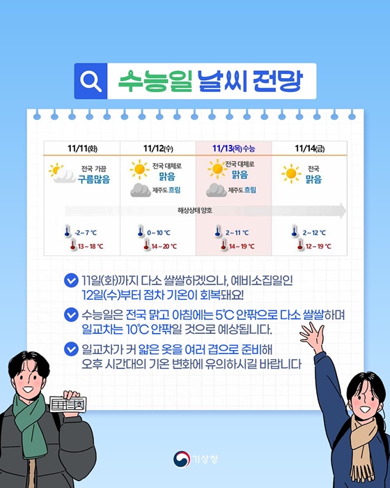 수능일 날씨, 수능시험장별로 검색해보세요!
