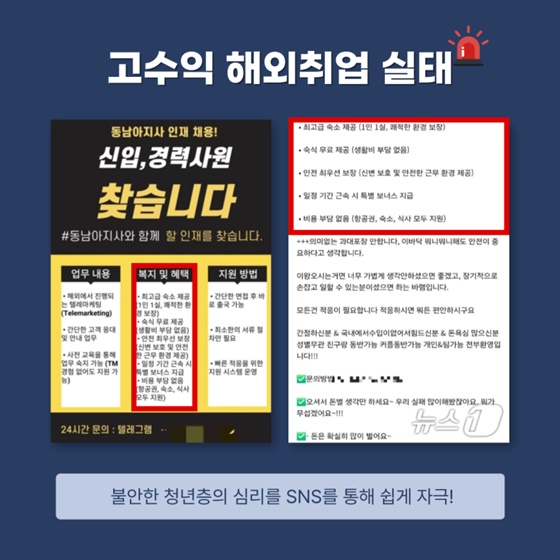 고수익 미끼 해외취업 예방 수칙