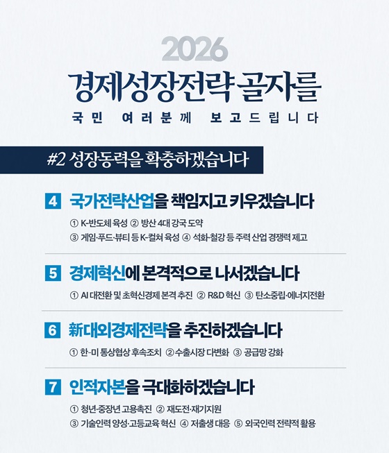 2026년을 잠재성장률 반등의 원년으로 만들겠습니다