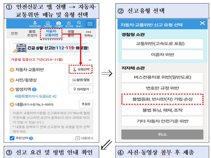 안전신문고 불법자동차 신고 예시.(국토교통부 제공)