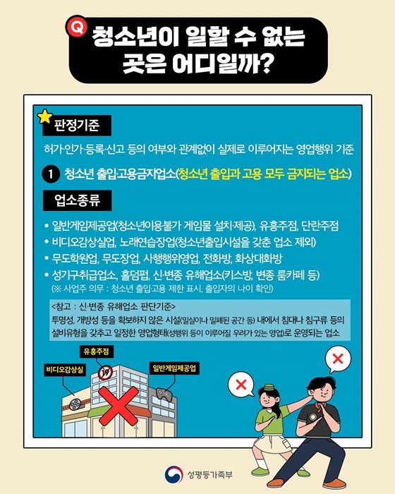 수능 끝! 알바 시작 전 알아두세요!
