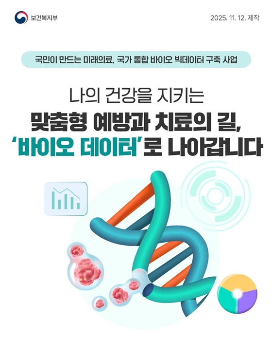 맞춤형 예방과 치료의 길, 바이오 데이터로 나아갑니다
