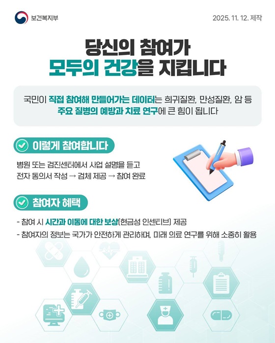 맞춤형 예방과 치료의 길, 바이오 데이터로 나아갑니다