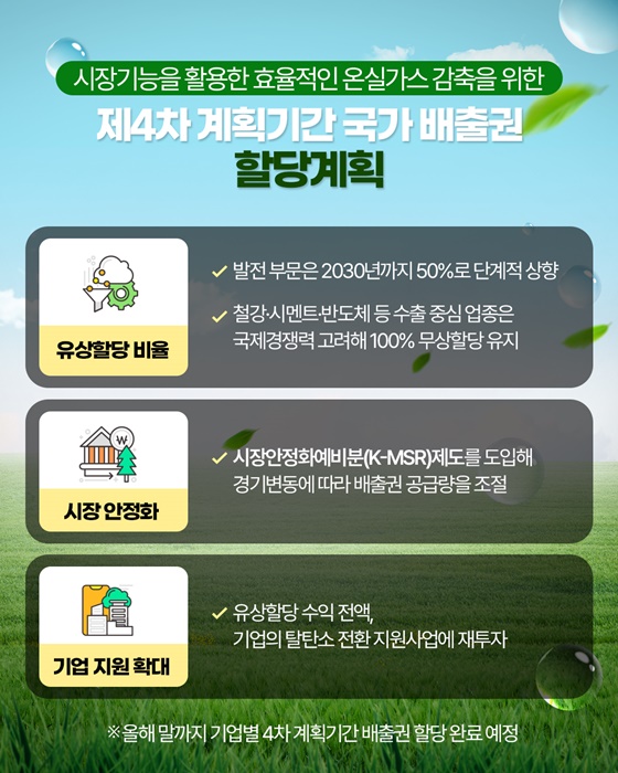 대한민국, 녹색 문명 선도국가로!