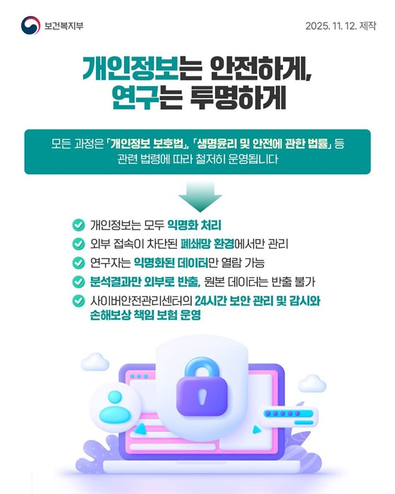 맞춤형 예방과 치료의 길, 바이오 데이터로 나아갑니다