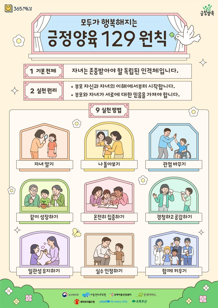 모두가 행복해지는 긍정양육 129원칙. (출처=보건복지부)