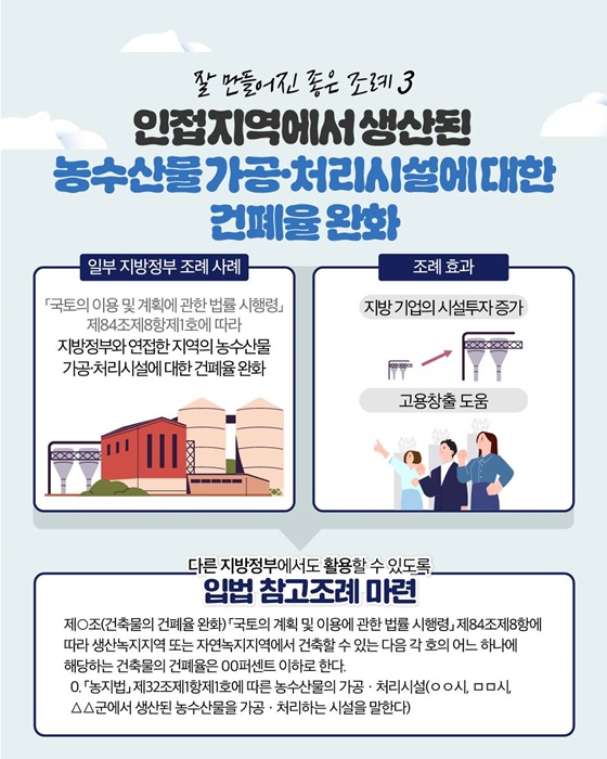 주민생활에 도움이 되는 잘 만들어진 좋은 조례 선정
