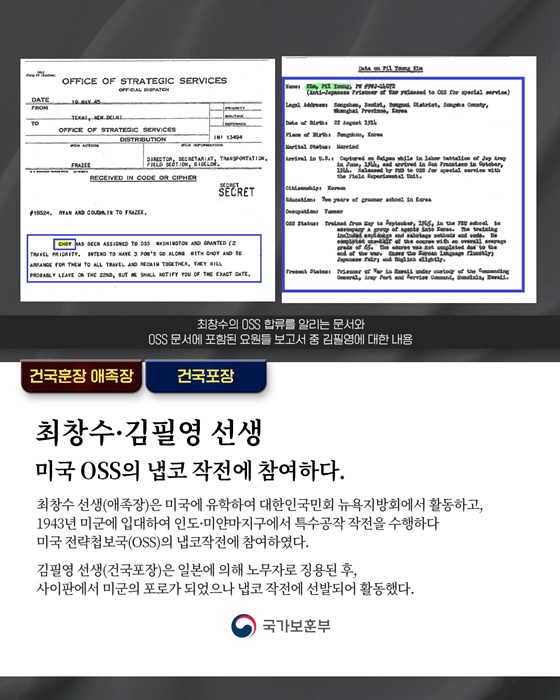 제86회 순국선열의 날 독립유공자 95명 포상