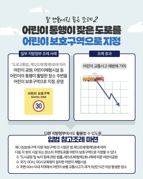 주민생활에 도움이 되는 잘 만들어진 좋은 조례 선정