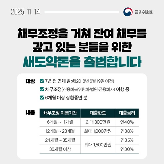 11월 2주, 알아두면 도움되는 금융소식