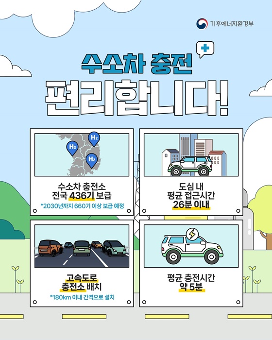 수소차 충전 해보니 어때?