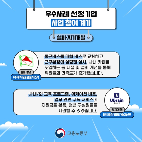 2025 청년일자리도약장려금 우수사례