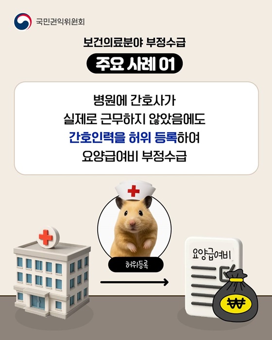 보건의료분야 부정수급신고 참지마요