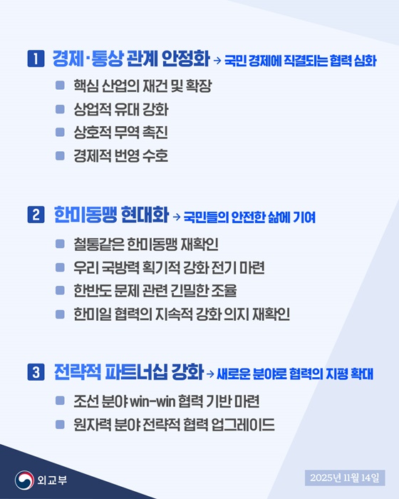 한미 정상회담 공동 설명자료 「Joint Fact Sheet」 발표