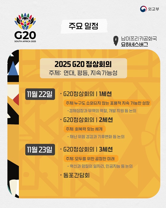 이재명 대통령 G20 정상회의 참석, UAE·이집트·튀르키예 방문