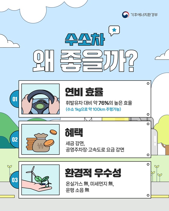 수소차 충전 해보니 어때?
