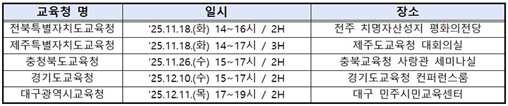 교원 대상 헌법교육 특강 일정 (자세한 내용은 본문에 설명 있음)