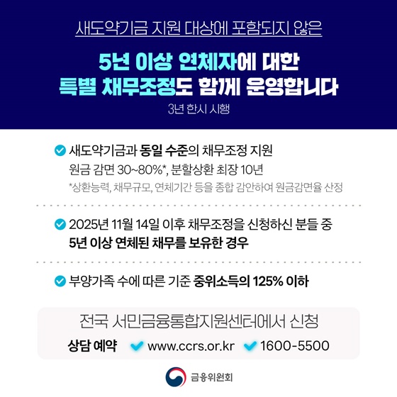 채무조정 이행자를 위한 특례 대출 새도약론 출범