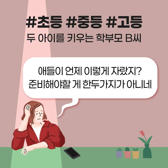 개인 맞춤형 복지 혜택 알림서비스 혜택알리미