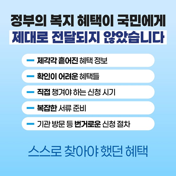 개인 맞춤형 복지 혜택 알림서비스 혜택알리미