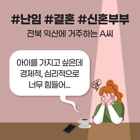 개인 맞춤형 복지 혜택 알림서비스 혜택알리미