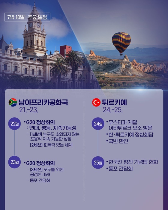 넓어지는 외교 지평 이번엔 글로벌 사우스로