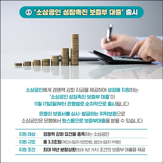 소상공인 성장·경쟁력 강화 적극 지원