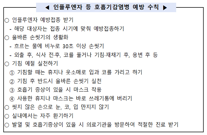 인플루엔자 등 호흡기감염병 예방 수칙