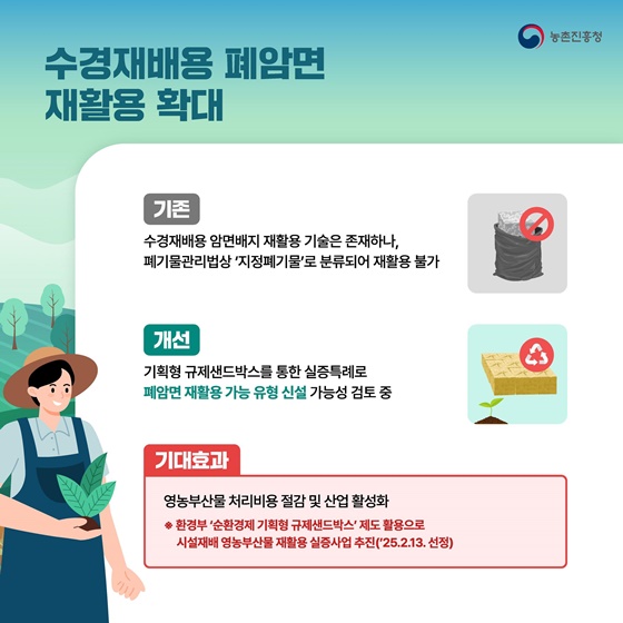 2025년 농촌진흥청 규제합리화 대표사례