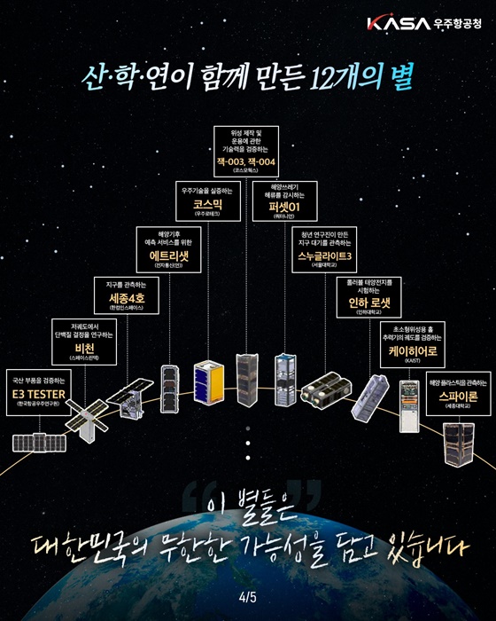 COUNTDOWN NURI 2025.11.27. 꿈을 싣고 우주로