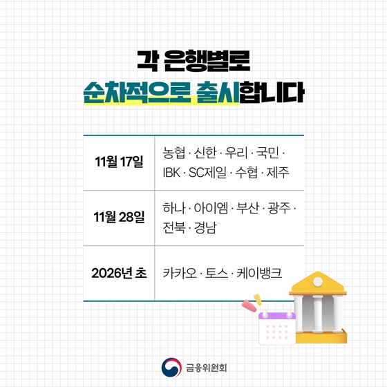 소상공인 성장촉진 보증부대출 출시