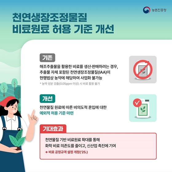 2025년 농촌진흥청 규제합리화 대표사례