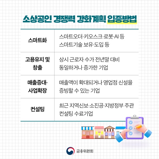 소상공인 성장촉진 보증부대출 출시